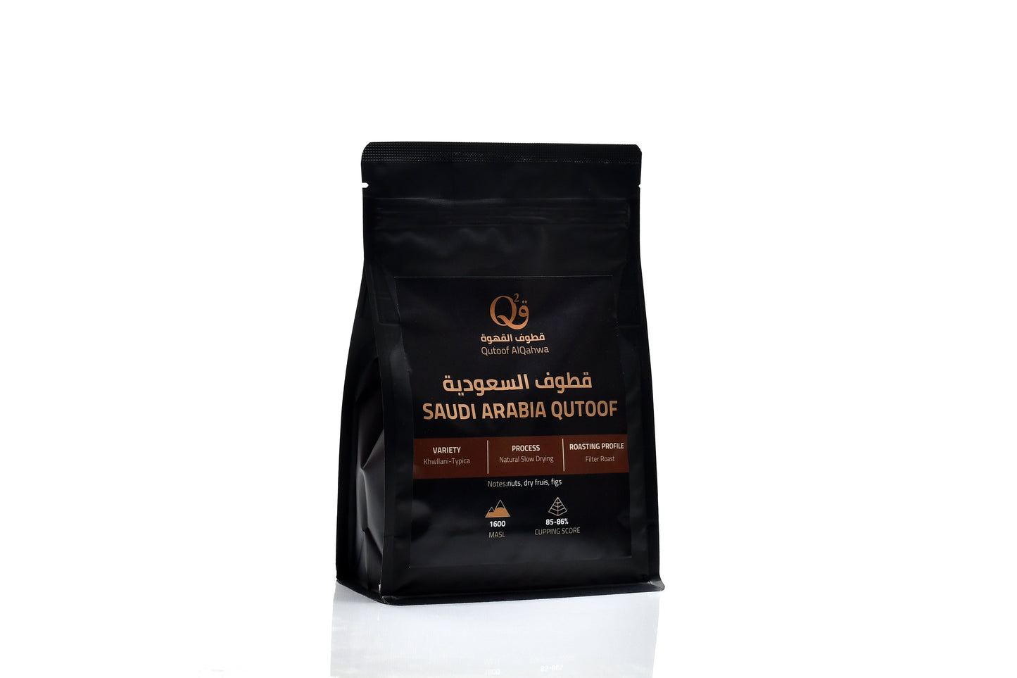 Saudi Arabia (Jazan - Al Dayyer) - Filter